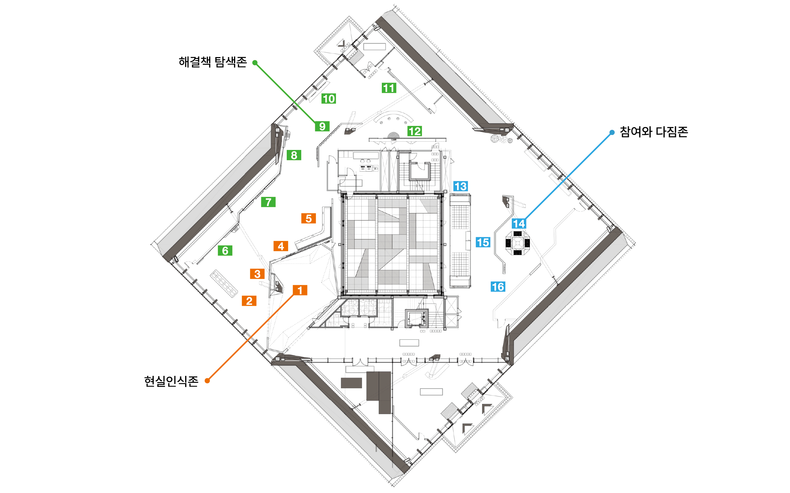 1F 서울시탄소중립체험관